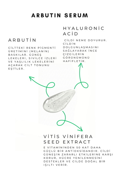 Zyo IŞILTILI CİLT BAKIM SETİ - C VİTAMİNİ - GÜNEŞ KREMİ - ARBUTİN