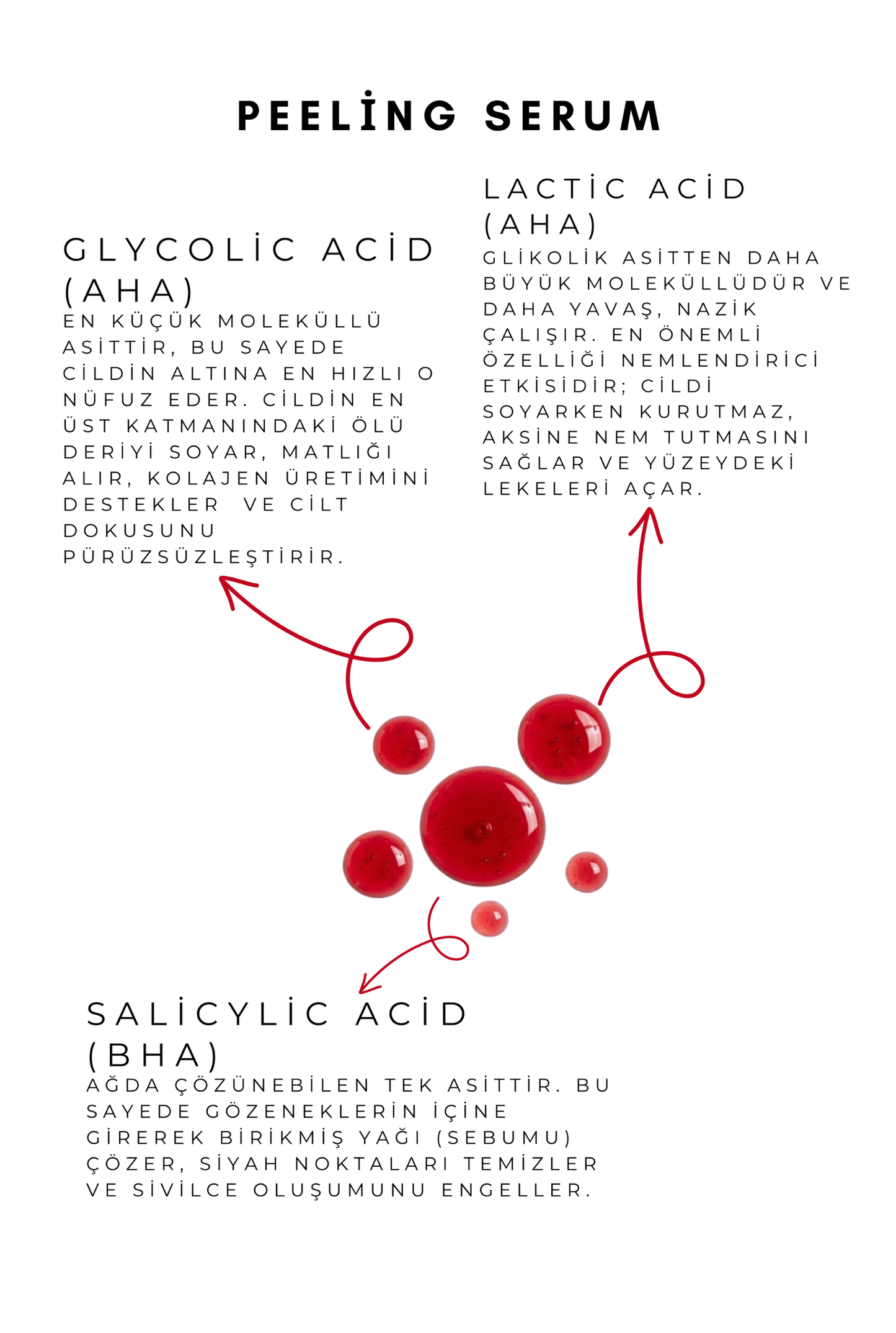 Zyo Pürüzsüz Cilt Yenileyici Gözenek Temizleyici Sıkılaştırıcı 3’lü Bakım Seti Peeling , Tonik ve Serum