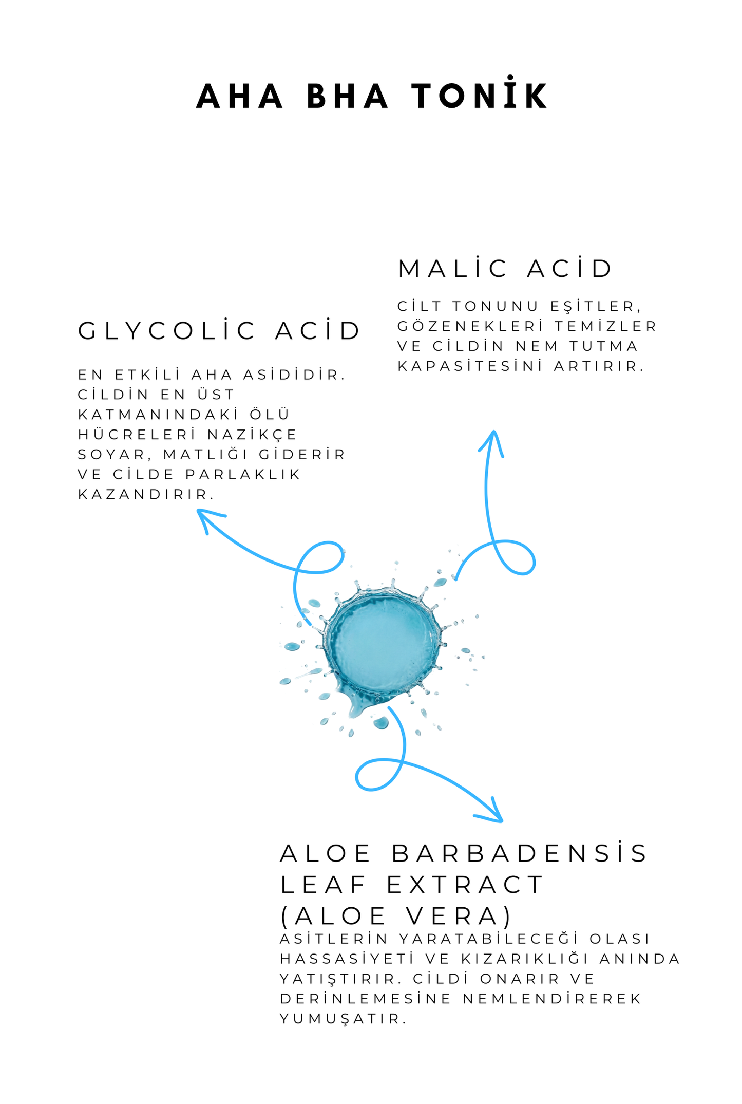Zyo Pürüzsüz Cilt Yenileyici Gözenek Temizleyici Sıkılaştırıcı 3’lü Bakım Seti Peeling , Tonik ve Serum
