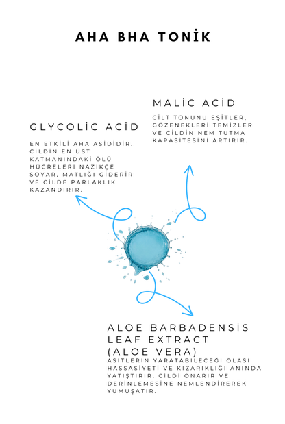 Zyo Pürüzsüz Cilt Yenileyici Gözenek Temizleyici Sıkılaştırıcı 3’lü Bakım Seti Peeling , Tonik ve Serum
