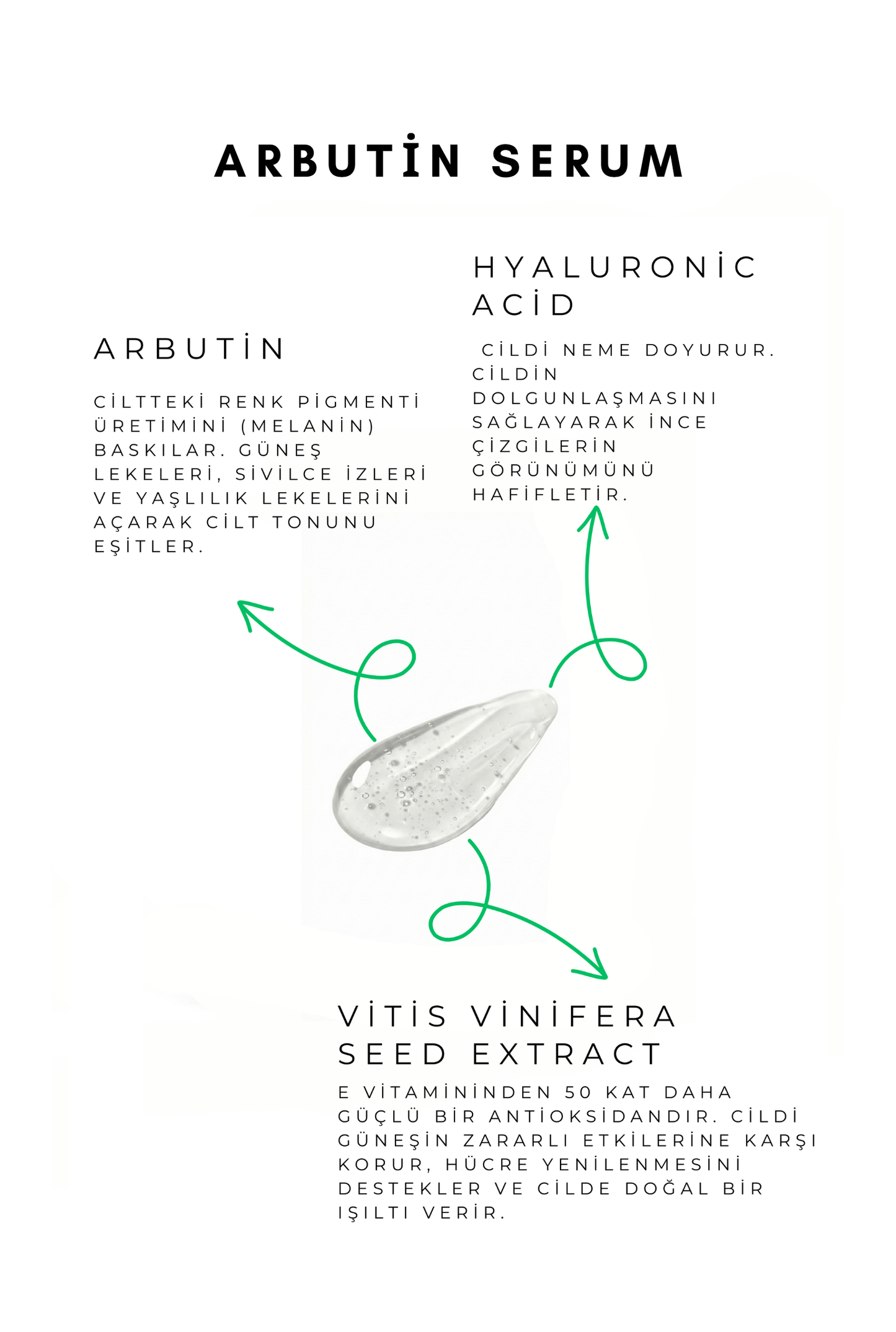 Zyo Arbutin Serum + Gözenek Sıkılaştırıcı Serum | Leke Karşıtı Aydınlatıcı Cilt Bakım Seti