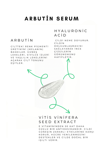 Zyo Cilt Tonu Eşitleyici Arbutin Serum + Güneş Kremi Seti | Leke Karşıtı Bakım