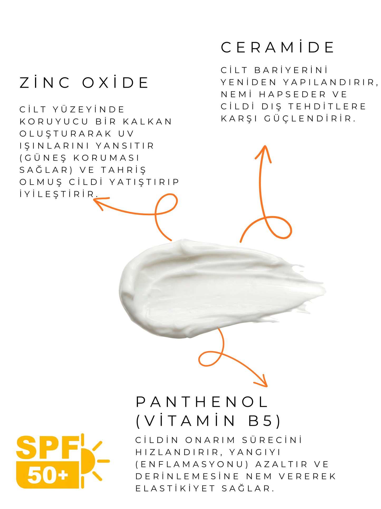 Sonnenschutzmittel LSF 50, 75 ml