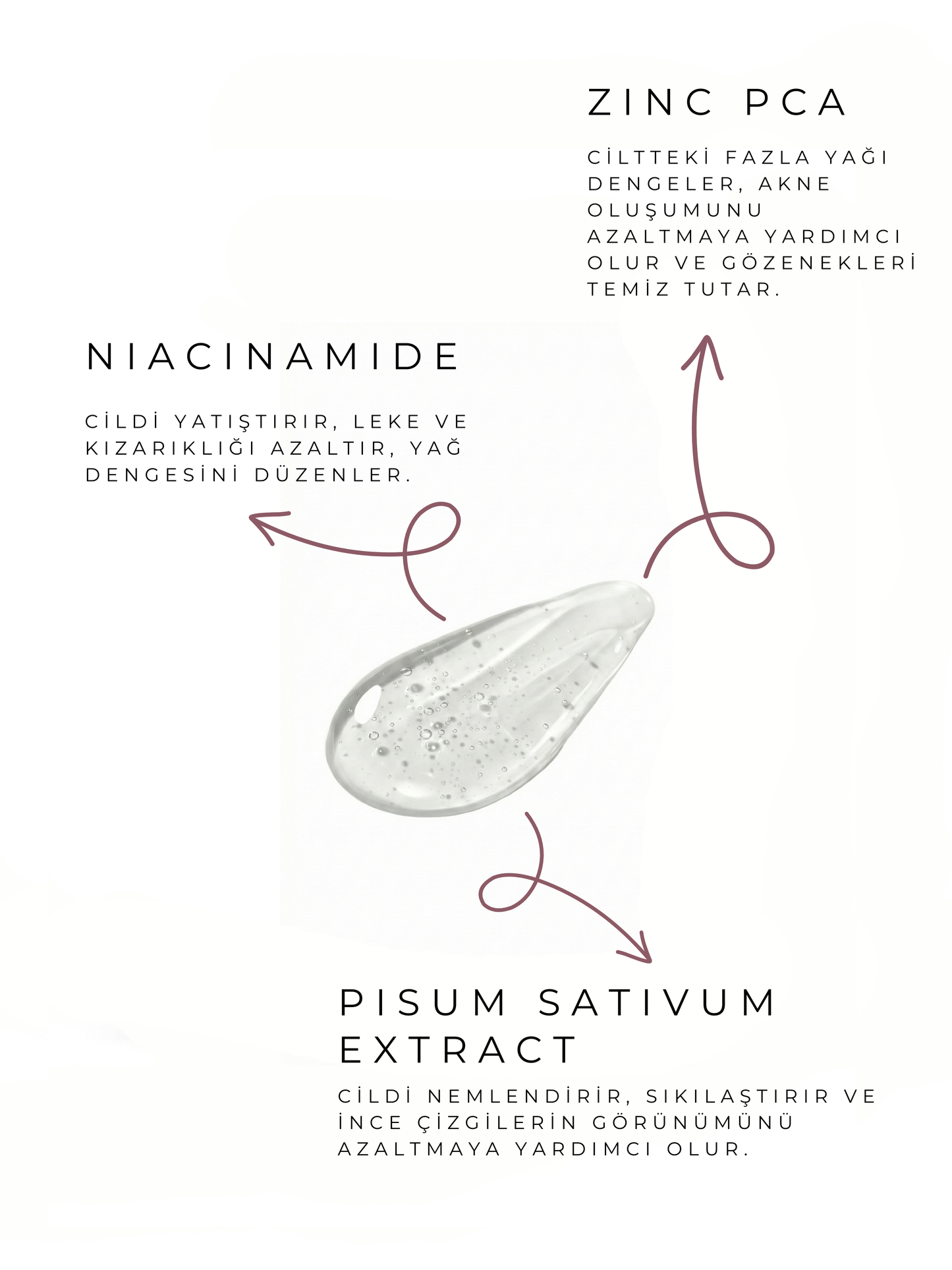 Porenverfeinerndes Serum gegen Mitesser und Akne 30 ml (Niacinamid 6 % + Zink-PCA)