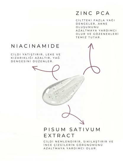 Porenverfeinerndes Serum gegen Mitesser und Akne 30 ml (Niacinamid 6 % + Zink-PCA)