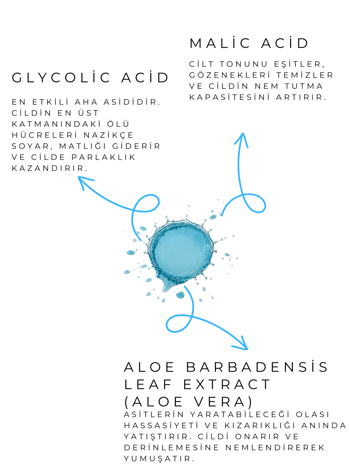 Porenverfeinerndes, reinigendes und revitalisierendes Gesichtswasser 200 ml (Glykolsäure - AHA)